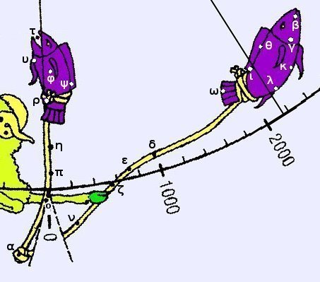 Pisces Star Map